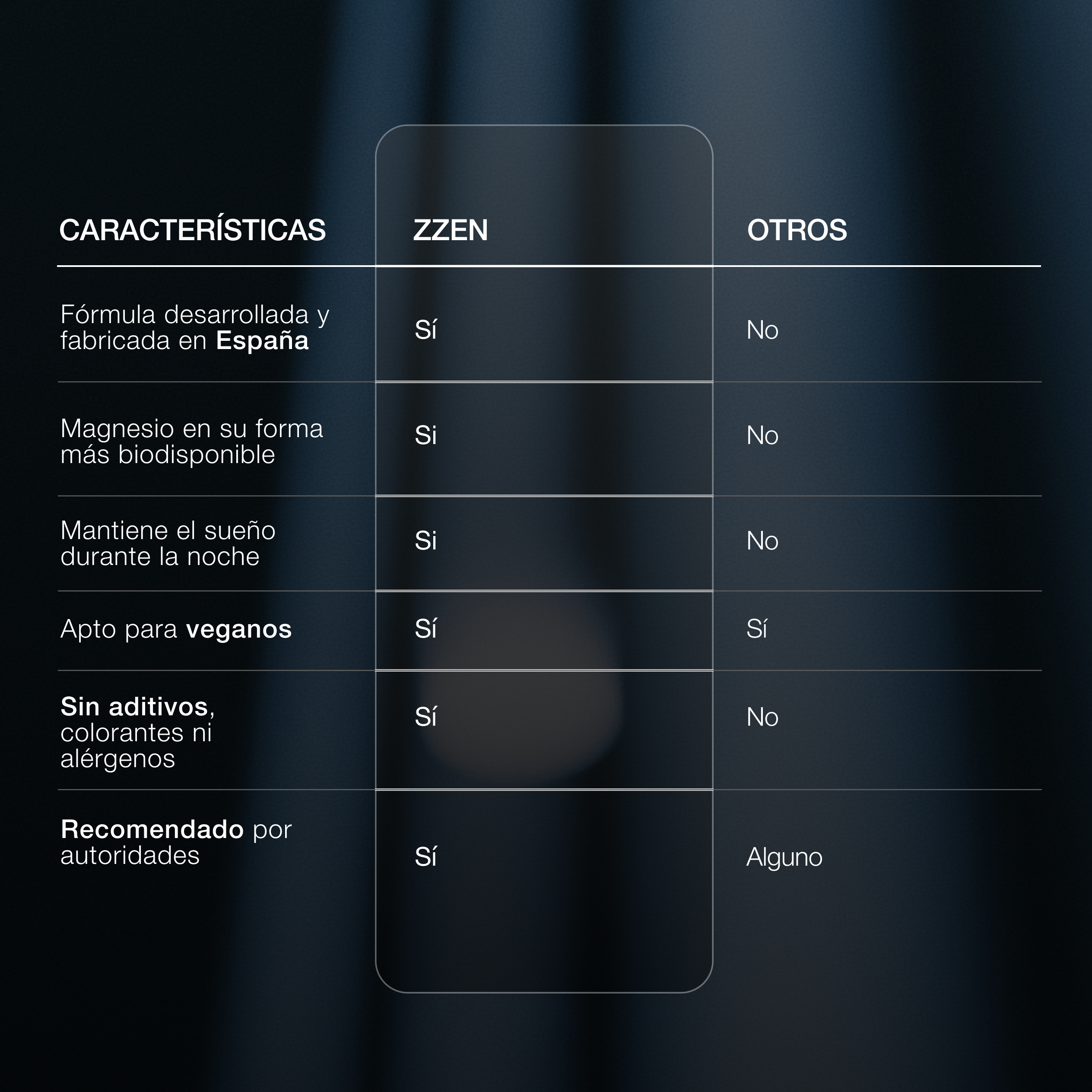 ZZEN SLEEP | Magnesio y Melatonina