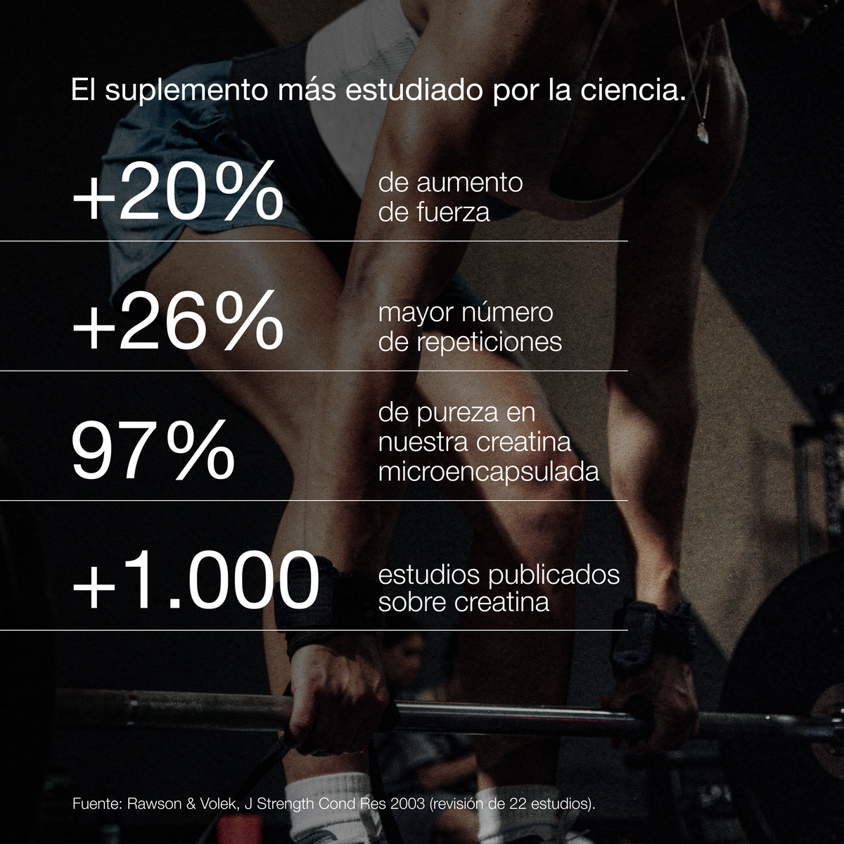 ZZEN Creatine+ | Creatina monohidrato microencapsulada