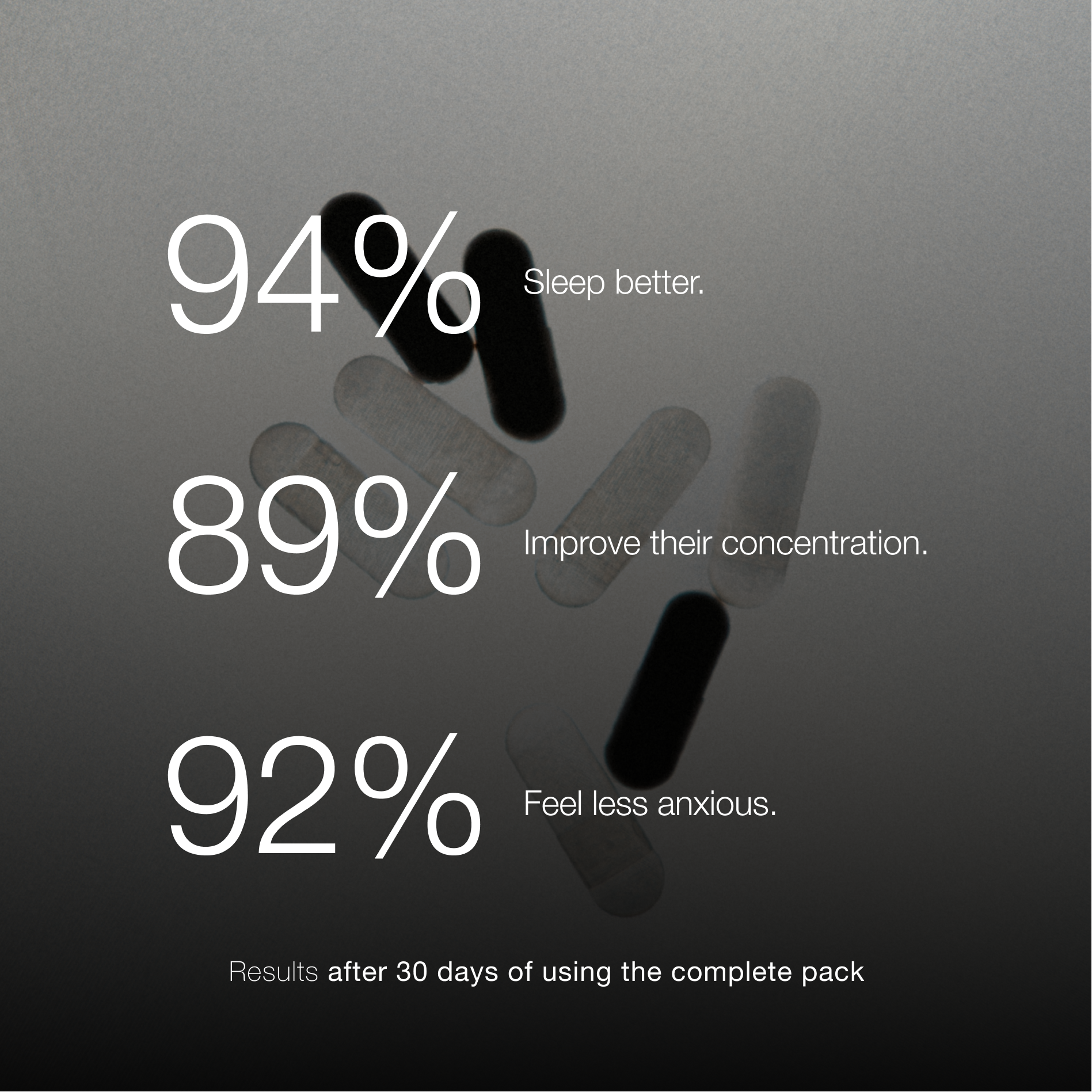 [en] percentages ZZEN mode